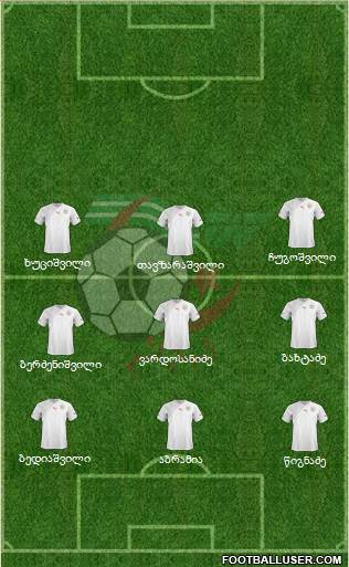 Algeria Formation 2013