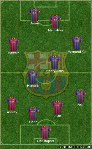 F.C. Barcelona Formation 2013