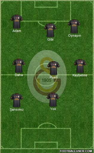Galatasaray SK Formation 2013