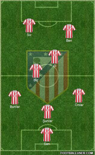 Atlético Madrid B Formation 2013