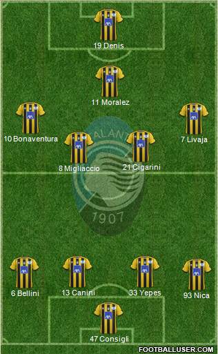 Atalanta Formation 2013