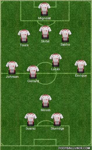 Liverpool Formation 2013