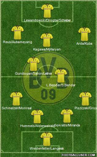 Borussia Dortmund Formation 2013
