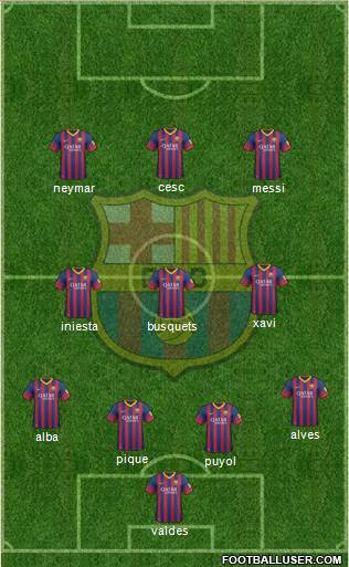 F.C. Barcelona Formation 2013