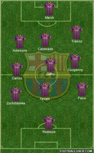 F.C. Barcelona Formation 2013