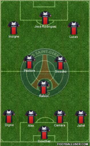 Paris Saint-Germain Formation 2013