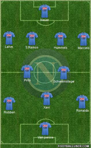 Napoli Formation 2013