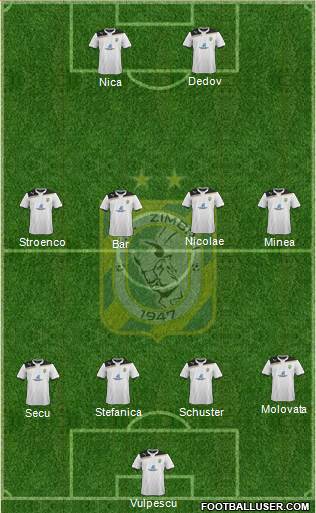 FC Zimbru Chisinau Formation 2013