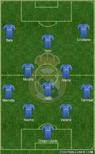 Real Madrid C.F. Formation 2013