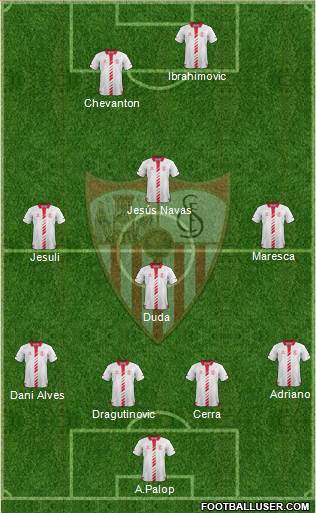 Sevilla F.C., S.A.D. Formation 2013