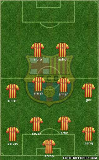 F.C. Barcelona Formation 2013