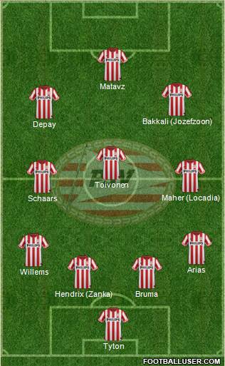 PSV Formation 2013