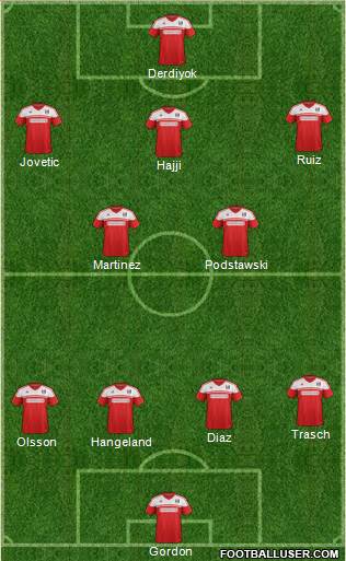Fulham Formation 2013