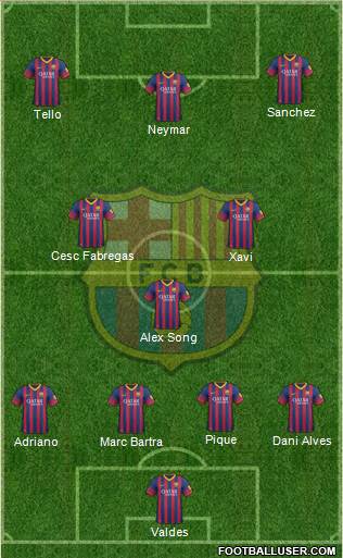 F.C. Barcelona Formation 2013