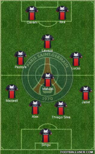 Paris Saint-Germain Formation 2013