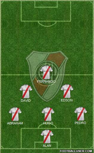River Plate Formation 2013