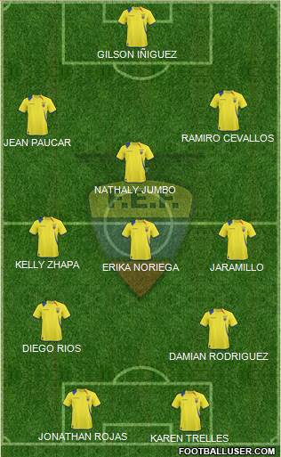 Ecuador Formation 2013