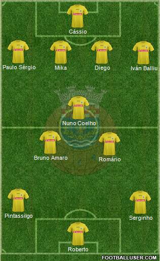 Futebol Clube de Arouca Formation 2013