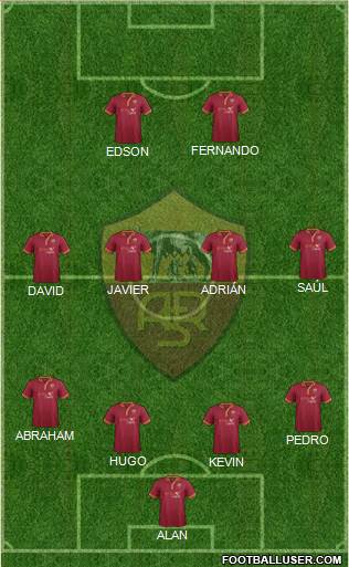 AS Roma Formation 2013