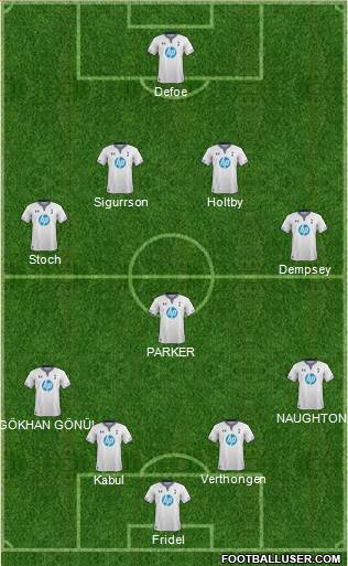 Tottenham Hotspur Formation 2013