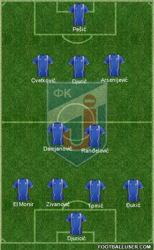FK Jagodina Formation 2013