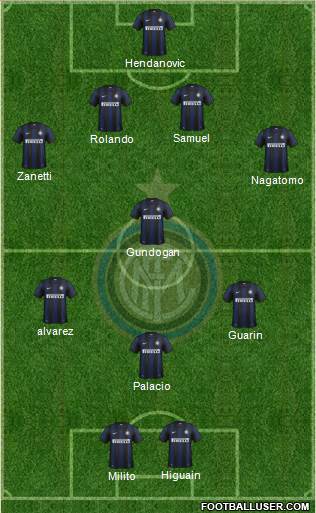 F.C. Internazionale Formation 2013