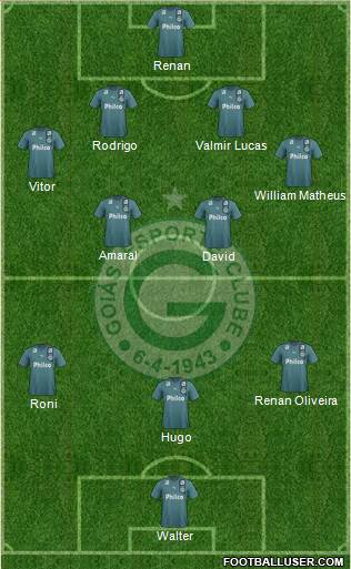 Goiás EC football formation