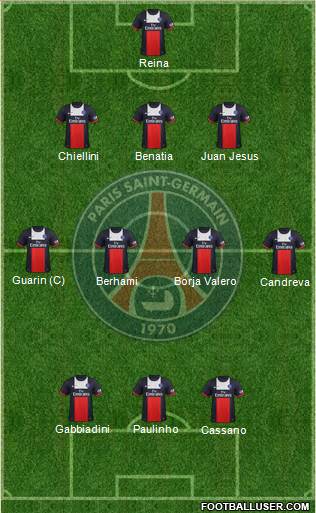 Paris Saint-Germain Formation 2013