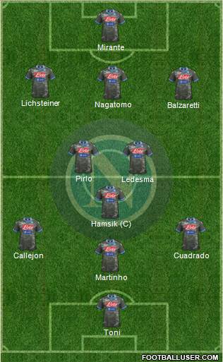 Napoli Formation 2013
