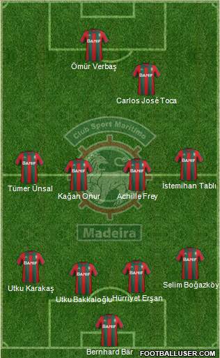 Clube Sport Marítimo - SAD Formation 2013
