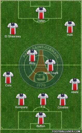 Paris Saint-Germain Formation 2013