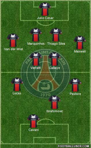 Paris Saint-Germain Formation 2013