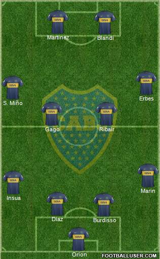 Boca Juniors Formation 2013