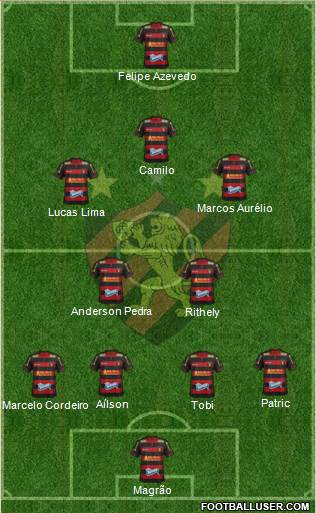 Sport C Recife Formation 2013