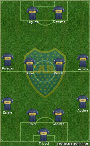 Boca Juniors Formation 2013