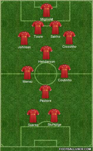 Liverpool Formation 2013