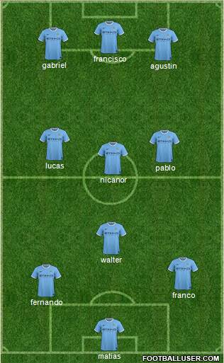 Manchester City Formation 2013