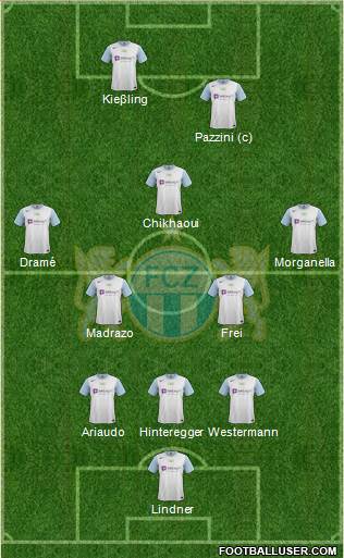 FC Zürich Formation 2013
