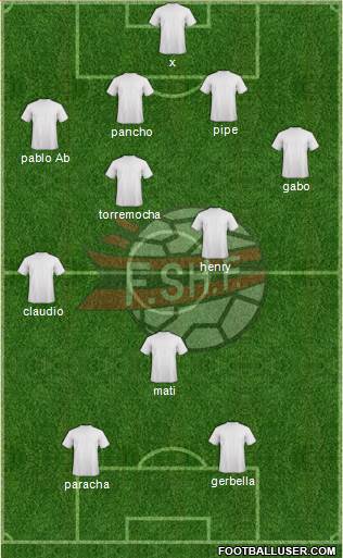 Albania Formation 2013