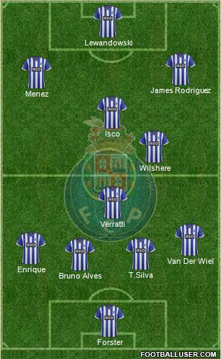 Futebol Clube do Porto - SAD Formation 2013