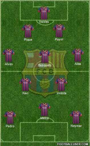 F.C. Barcelona Formation 2013