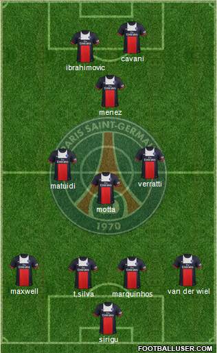 Paris Saint-Germain Formation 2013