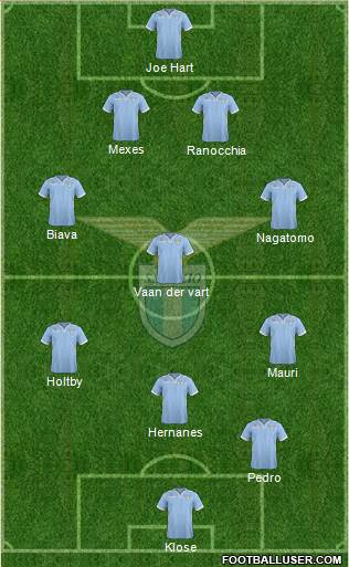 S.S. Lazio Formation 2013