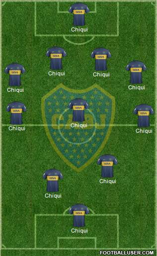 Boca Juniors Formation 2013