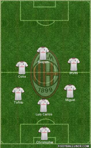 A.C. Milan Formation 2013