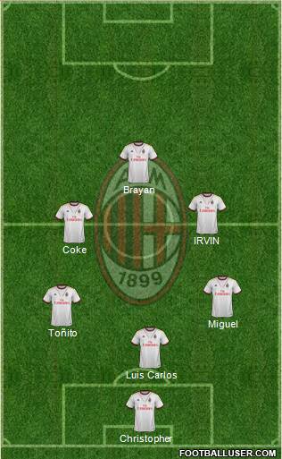 A.C. Milan Formation 2013