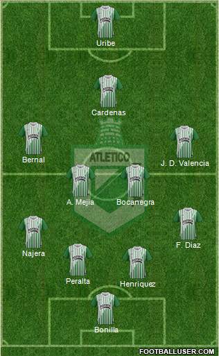 CDC Atlético Nacional Formation 2013