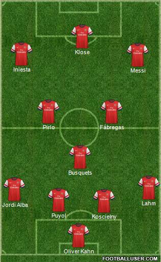 Arsenal Formation 2013