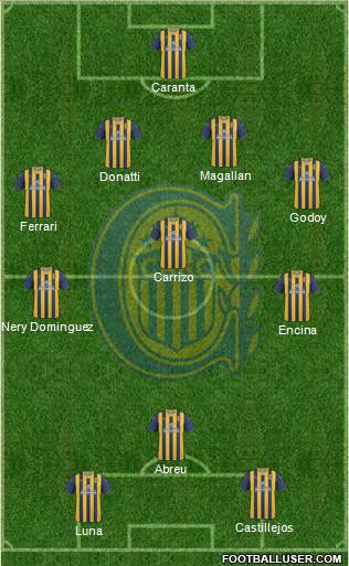 Rosario Central Formation 2013