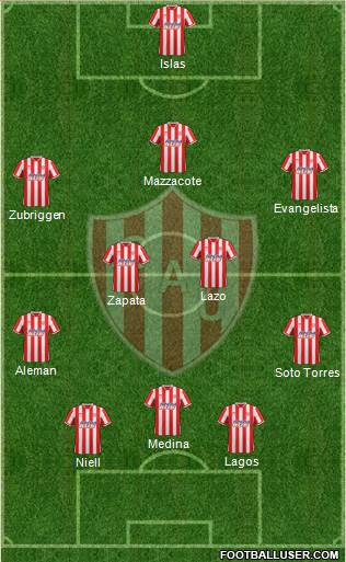 Unión de Santa Fe Formation 2013